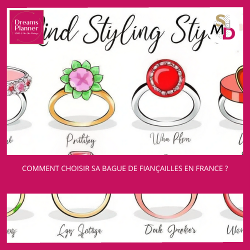 Comment choisir sa bague de fiançailles en France ?